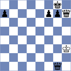 Osiecki - Merriman (chess.com INT, 2024)