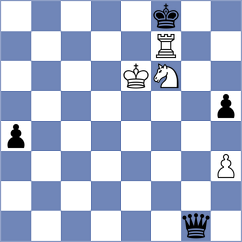 Weinstein - Villuendas Valero (chess.com INT, 2023)
