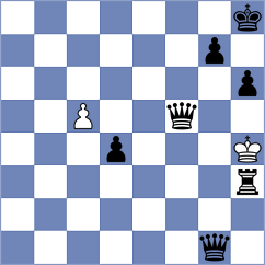 Ravichandran - Rychagov (Chess.com INT, 2020)