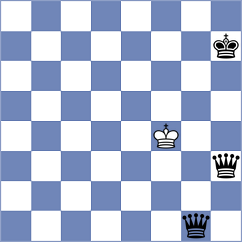 Demina - Baghdasaryan (chess.com INT, 2023)
