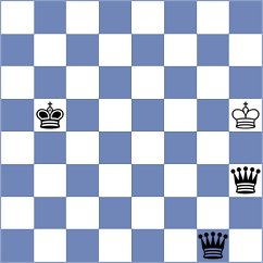 Holtel - Cacheiro Blanco (chess.com INT, 2023)