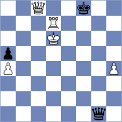 Akkarakaran - Rosenberg (chess.com INT, 2023)