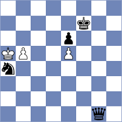 Manukian - Ramos (Chess.com INT, 2020)