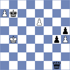 Sekar - Campos (chess.com INT, 2023)