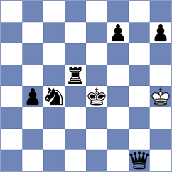 Lortkipanidze - Ginzburg (chess.com INT, 2023)