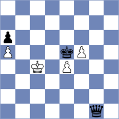 Tarlabasi - Womacka (chess.com INT, 2023)