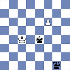 Sokolovsky - Grigoriants (chess.com INT, 2023)