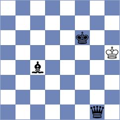 Golubenko - Trakru (chess.com INT, 2024)
