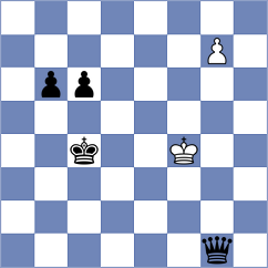 Perez Rodriguez - Keetman (chess.com INT, 2022)