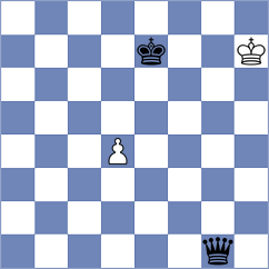 Florendo - Munkhdalai (chess.com INT, 2023)