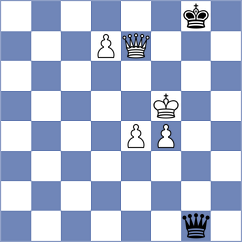 Peljto - Le (chess.com INT, 2020)