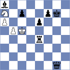 Montano Vicente - Shapiro (chess.com INT, 2023)