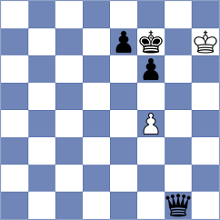 Musat - Gracia Alvarez (chess.com INT, 2021)