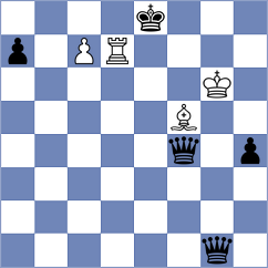 Zeynalov - Papasimakopoulos (chess.com INT, 2022)