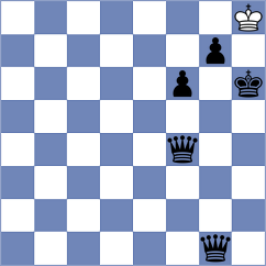 Zallio - Havanecz (Chess.com INT, 2021)