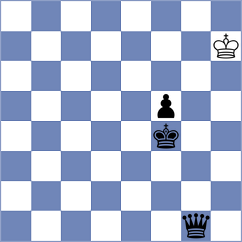 Rajdeep - Arslanov (Chess.com INT, 2019)