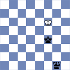 Caballero Quijano - Ortega Ruiz (chess.com INT, 2023)