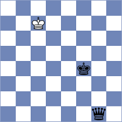 Aung Thant Zin - Balla (chess.com INT, 2023)