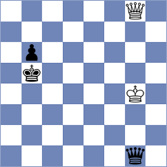 Lu - Mirzoev (chess.com INT, 2021)