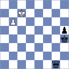 Nigalidze - Andreikin (chess.com INT, 2024)