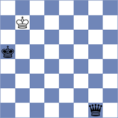 Burakovsky - Piuro (chess.com INT, 2023)