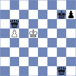 Zaichenko - Janaszak (chess.com INT, 2024)