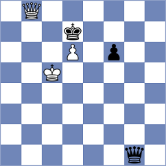 Rahal - Nikac (Chess.com INT, 2020)