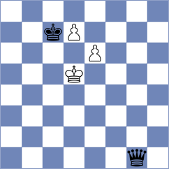 Brunner - Vifleemskaia (chess.com INT, 2021)