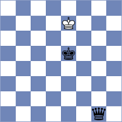 Szente Varga - Toczek (chess.com INT, 2023)