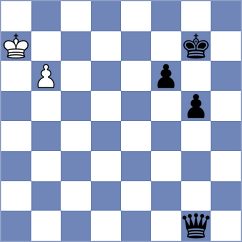 Sultana - Villa (Chess.com INT, 2021)