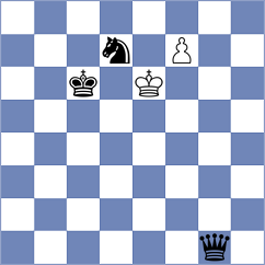 Golubovic - Srihari (chess.com INT, 2024)
