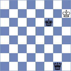 Fanha - Nosacheva (Chess.com INT, 2021)