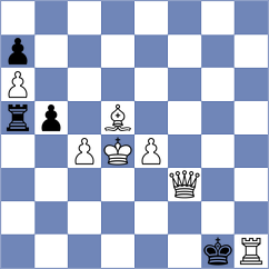 Sadubayev - Kuznetsov (chess.com INT, 2023)