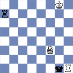 Rustemov - Bluebaum (chess.com INT, 2024)
