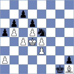 Molaei - Onischuk (Chess.com INT, 2020)