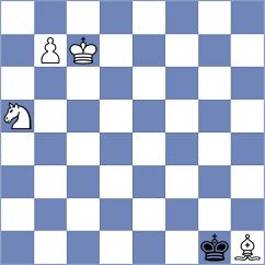 Li - Aleskerov (Chess.com INT, 2019)