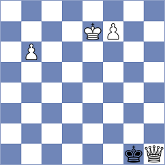 Shubenkova - Polatel (chess.com INT, 2023)