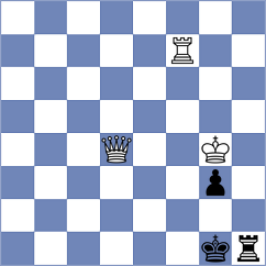 Melkumyan - Shandrygin (chess.com INT, 2024)