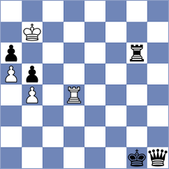 Ilyasli - Le Goff (chess.com INT, 2021)