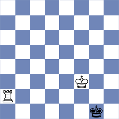 Cunha - Navalgund (chess.com INT, 2022)