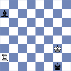 Boder - Mosquera (chess.com INT, 2024)