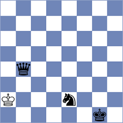 Postnikov - Cabarkapa (chess.com INT, 2022)