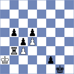 Jusup - Zeltsan (chess.com INT, 2024)