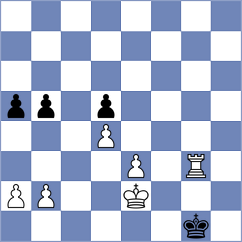 Piorun - Rohit (Chess.com INT, 2020)