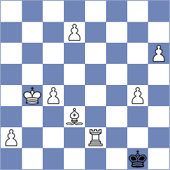 Ohanyan - Mahitosh (chess.com INT, 2024)