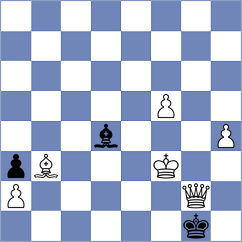 Chan - Erece (chess.com INT, 2022)