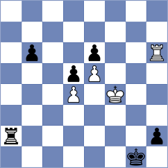 Lu Shanglei - Terry (chess.com INT, 2024)