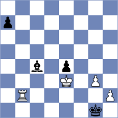Sirosh - Garcia Cuenca (chess.com INT, 2022)