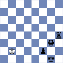 Lohani - Sarkar (chess.com INT, 2021)