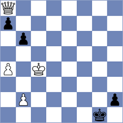 Kirillov - Vlassov (chess.com INT, 2023)